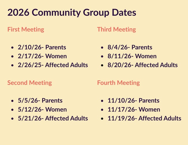 Community Gp Website